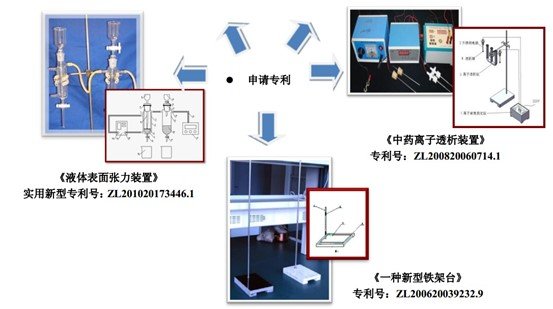紫外光谱室