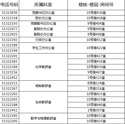 Copyright 2019 乐鱼 