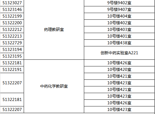 021-51322222（总机） /